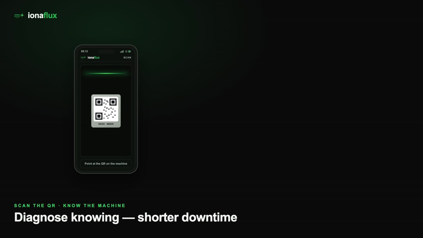 IonaFlux QR tarama ekranı: makine kimliği ve canlı durum